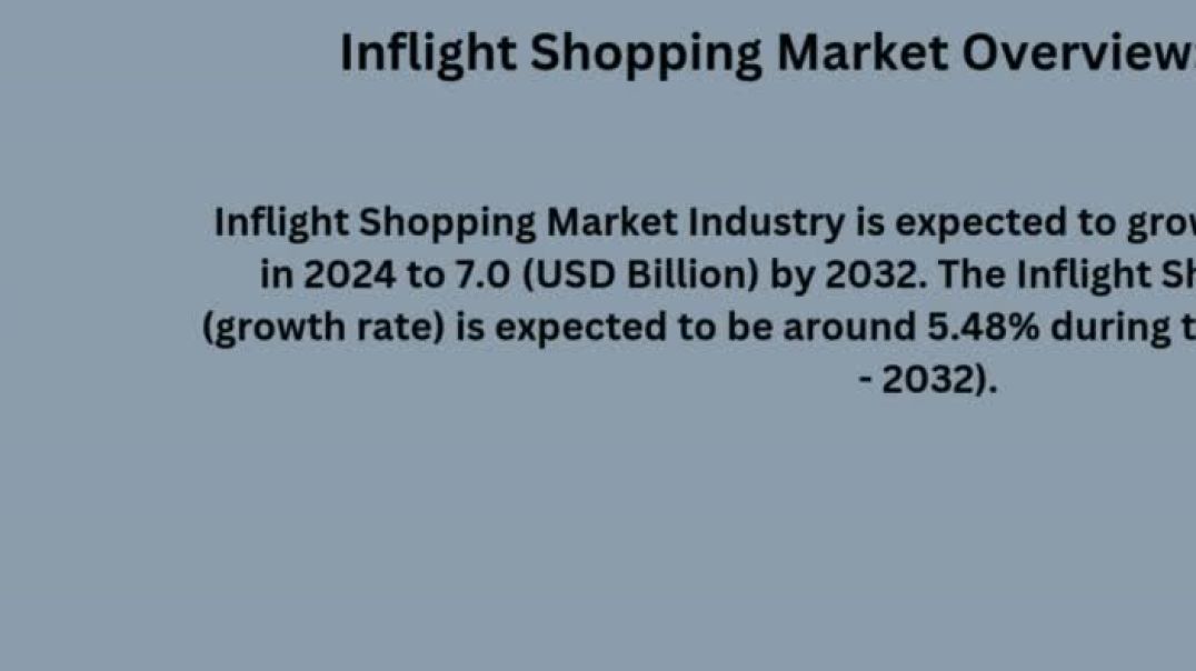 In-Flight Shopping Market